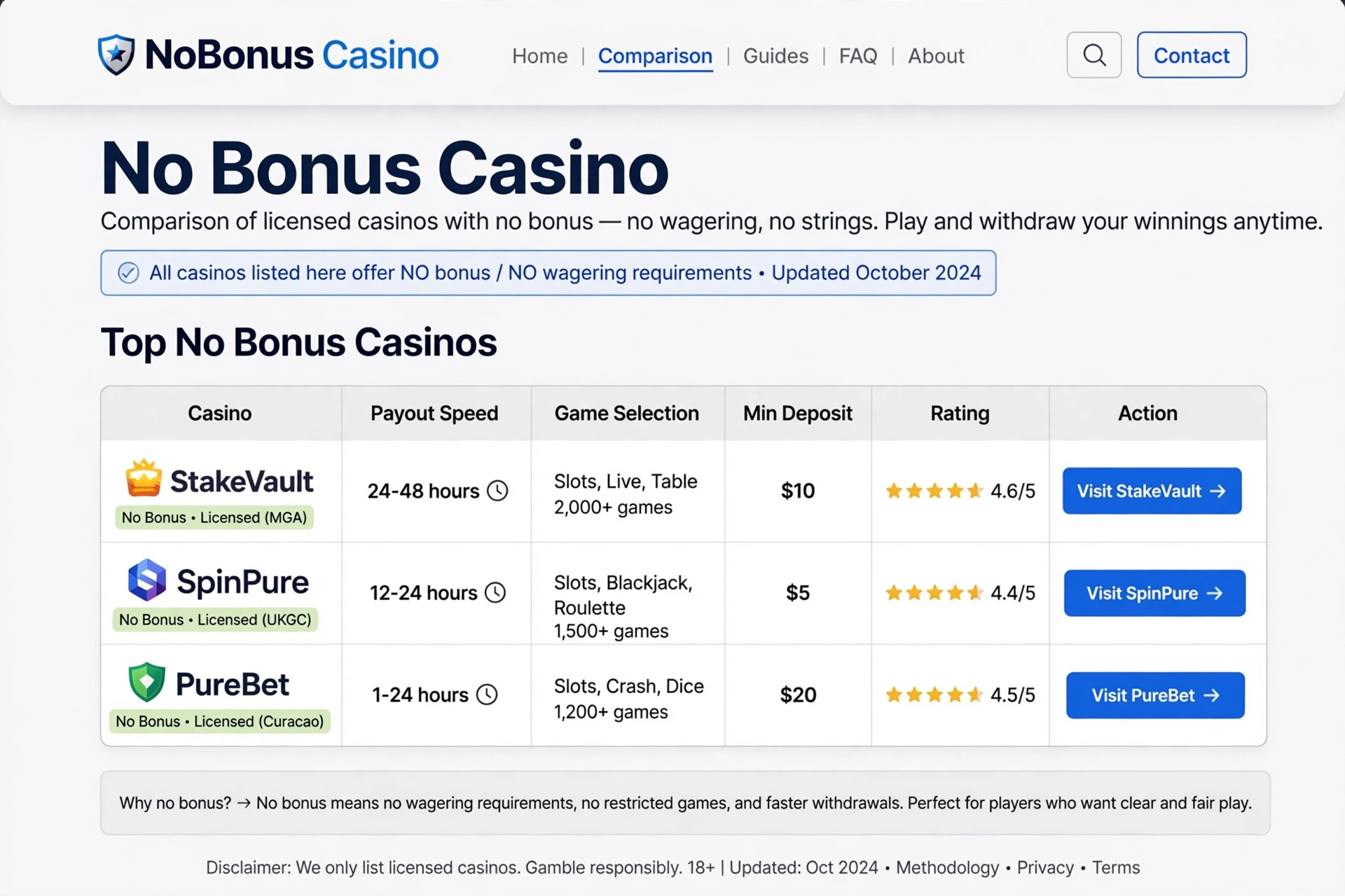 No bonus casino — komplett guide til bonussfrie nettcasinoer